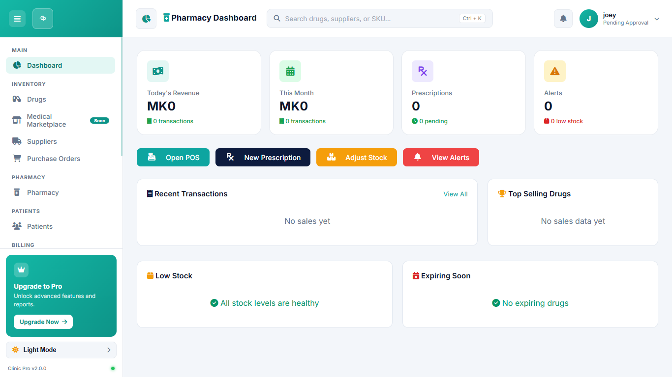 Pharmacy dashboard preview